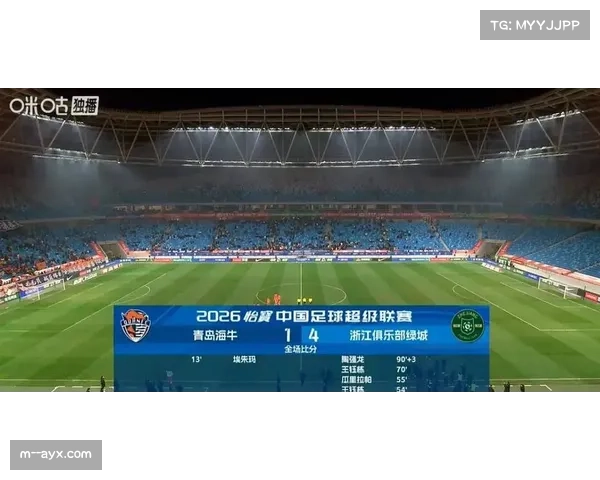 浙江队客胜海牛预期进球4.29 创Opta统计以来中超单场最高纪录